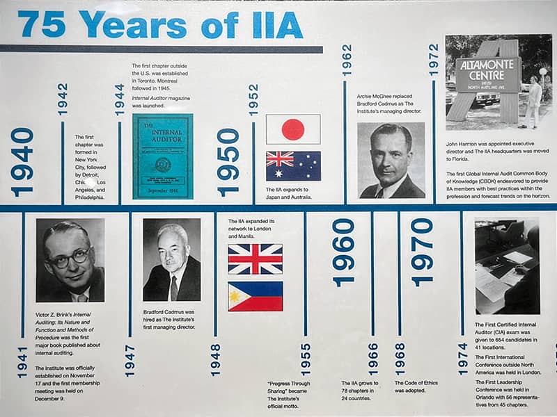 Global Expansion Begins