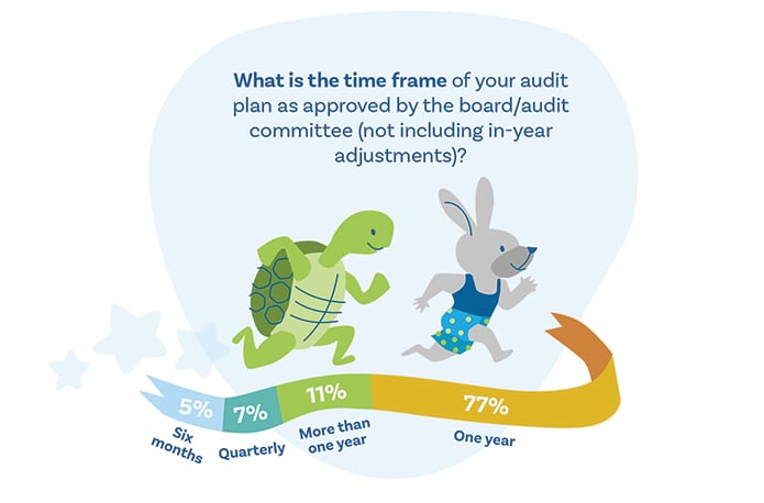 Find your local chapter.